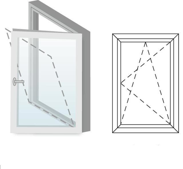 Окно поворотно откидное схема